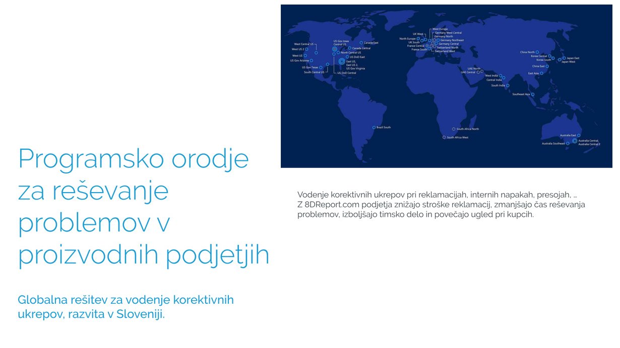 Promigra d.o.o. - Promigra razvija programsko opremo za podjetja, da zmanjšuje stroške reklamacij, stroške in čas reševanja problemov, povečuje in izboljšuje timsko delo.